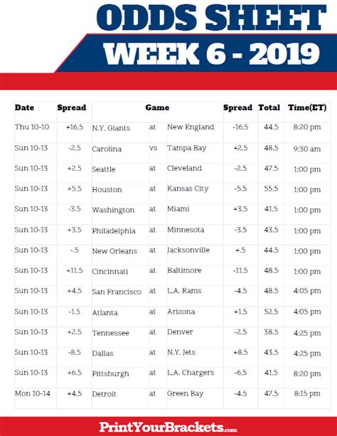 week 6 lines|NFL Week 6 Odds .